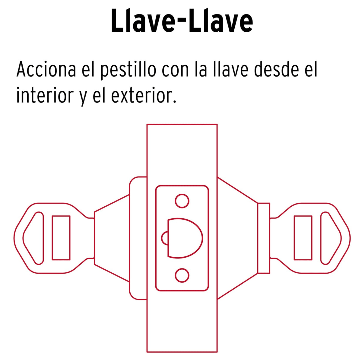 Chapa Cerrojo latón antiguo,  Hermex4