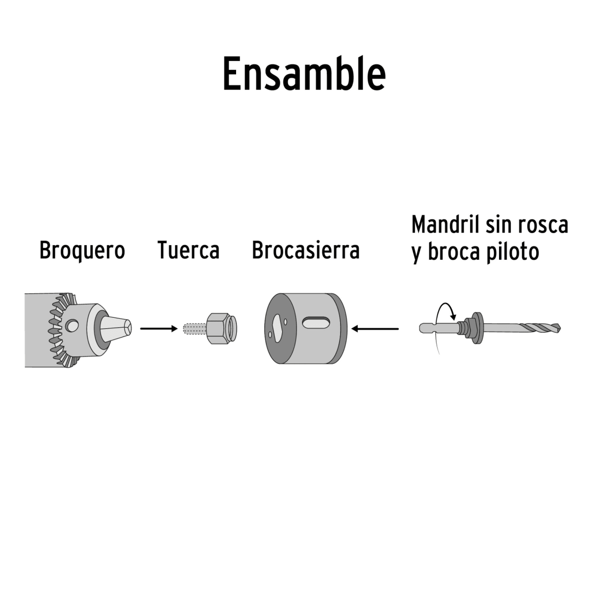 Kit para instalar cerradura 3 piezas brocasierras - pretul3
