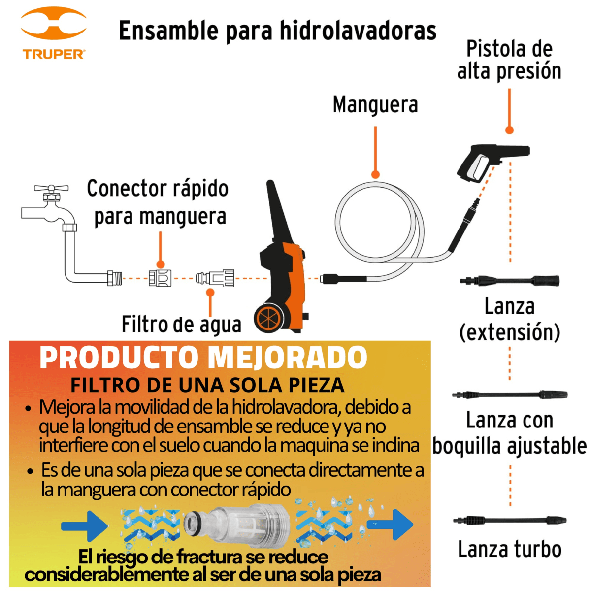 Hidrolavadora alta presión 1800PSI 1500W HILA 1800-2 eléctrica Truper6