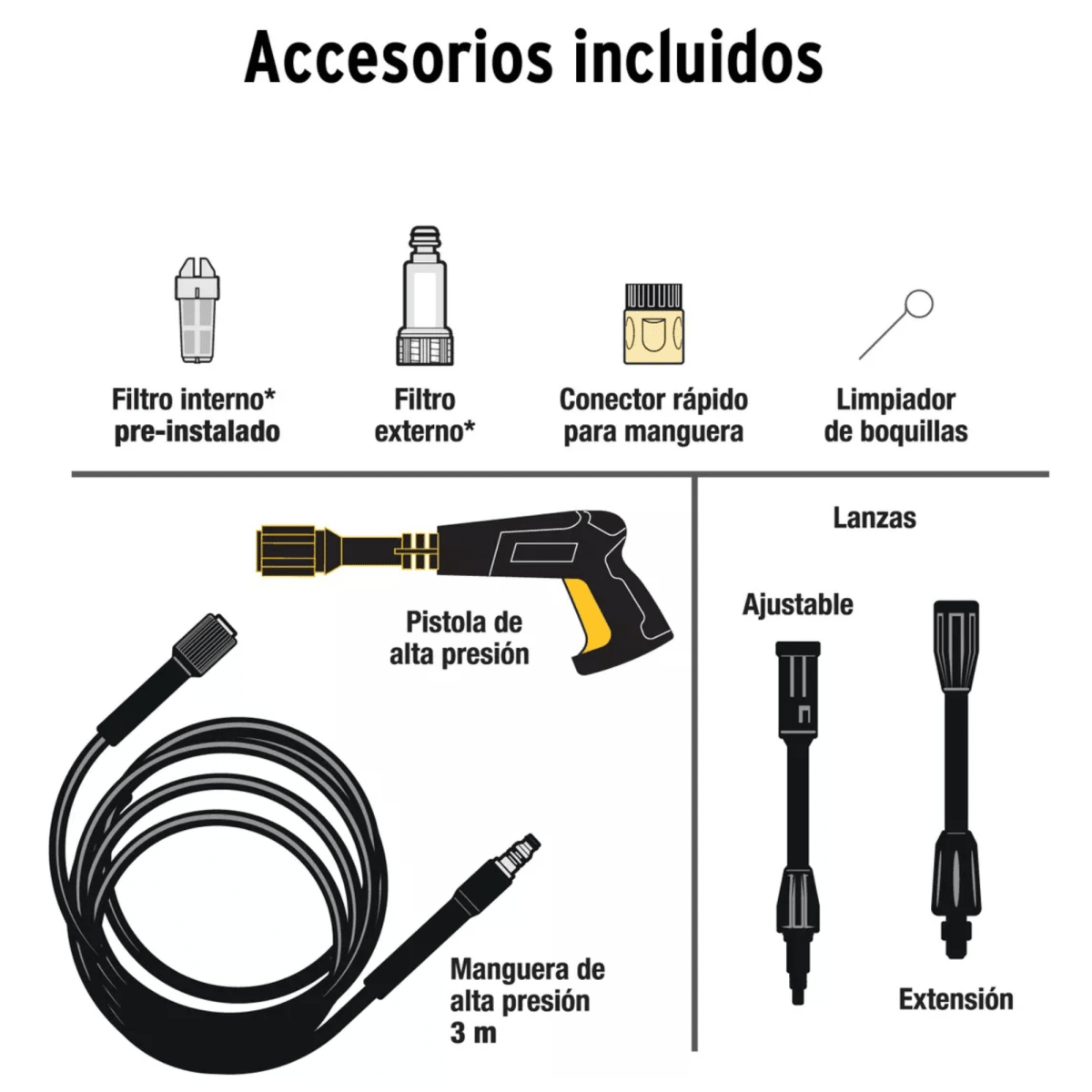 Hidrolavadora portátil 1350 PSI HILA-135P Pretul6
