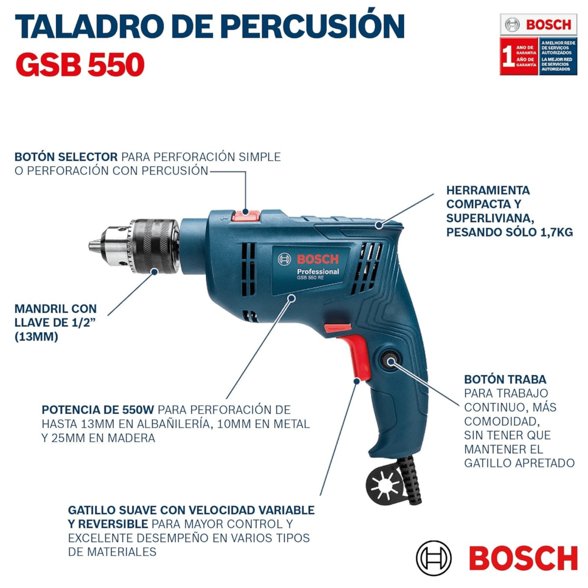 Taladro Percutor Eléctrico 550W + 34 accesorio puntas y brocas Bosch4