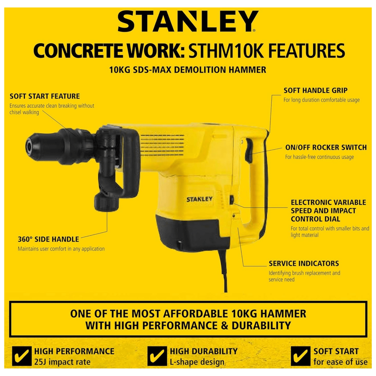ROTOMARTILLO Demoledor SDS Max 1600W STHM10K ROTOMARTILLO 25J STANLEY6