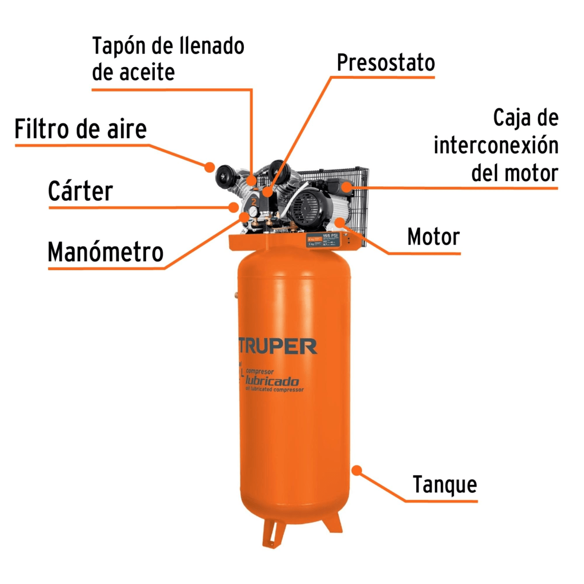Compresora de aire 240L lubricada de banda vertical Truper3