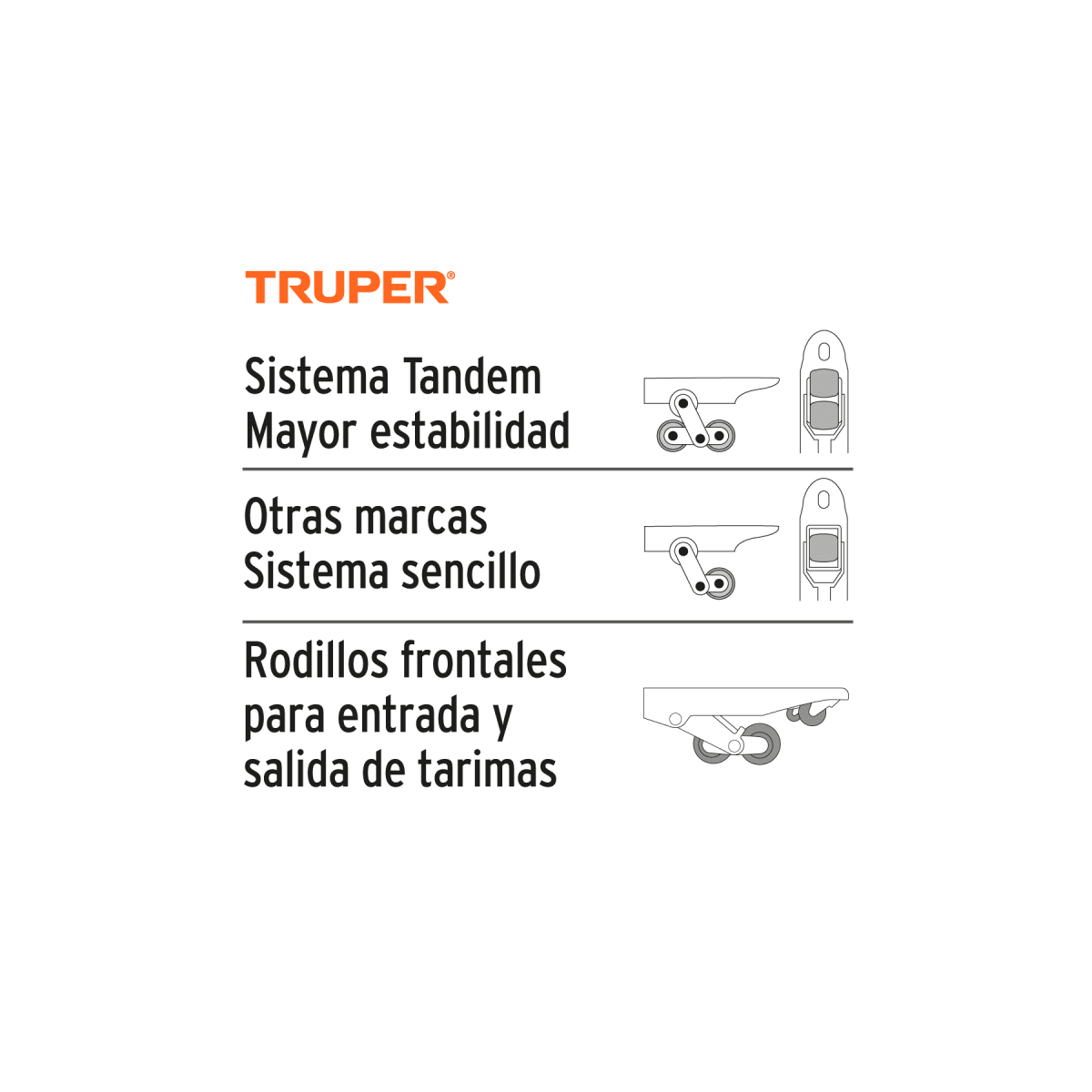 Patín traspaleta 2.5 ton con ruedas de poliuretano, Truper4