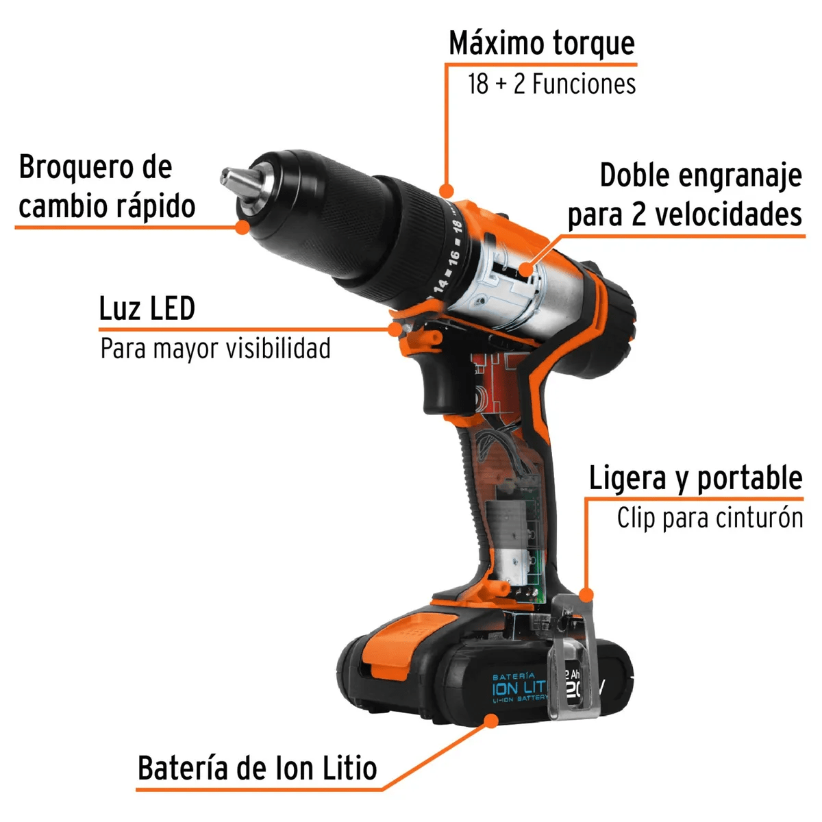 TALADRO PERCUTOR INALAMBRICO 20V, + SET 101 PIEZAS TRUPER2