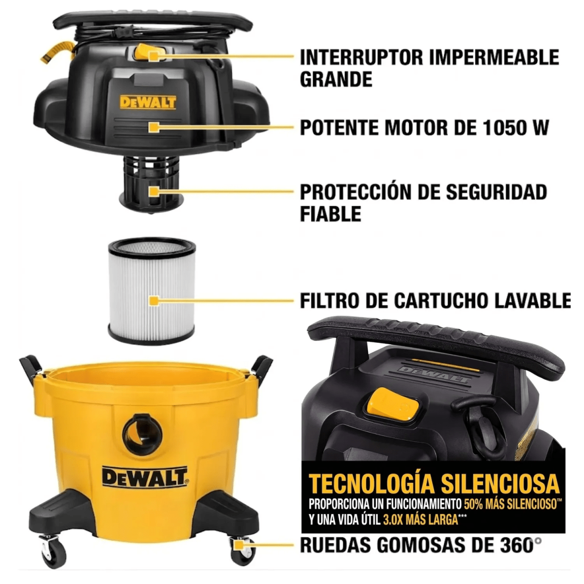Aspiradora y sopladora de polvo y liquido 20 litros 1050W6