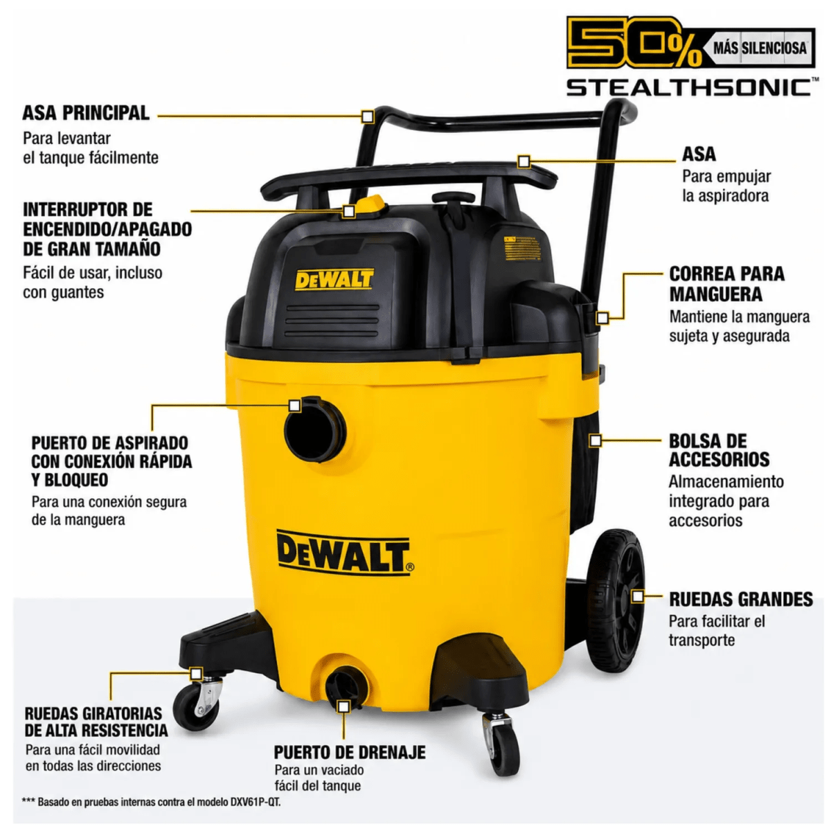 ASPIRADORA SILENCIOSA DE POLVO Y LIQUIDO 61 LITROS DEWALT4