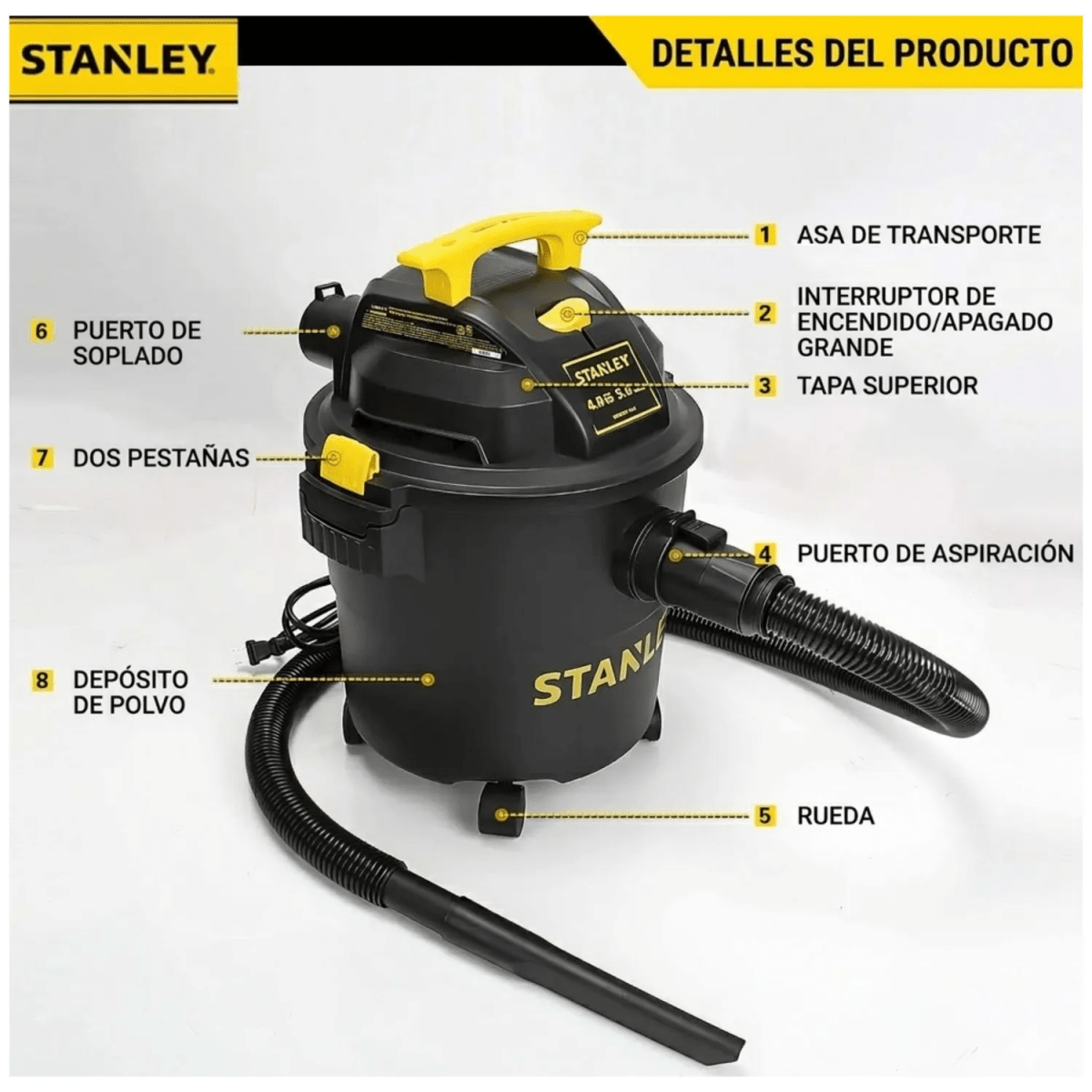 ASPIRADORA DE POLVO Y LIQUIDO 19 LITROS 1000 WATS STANLEY4