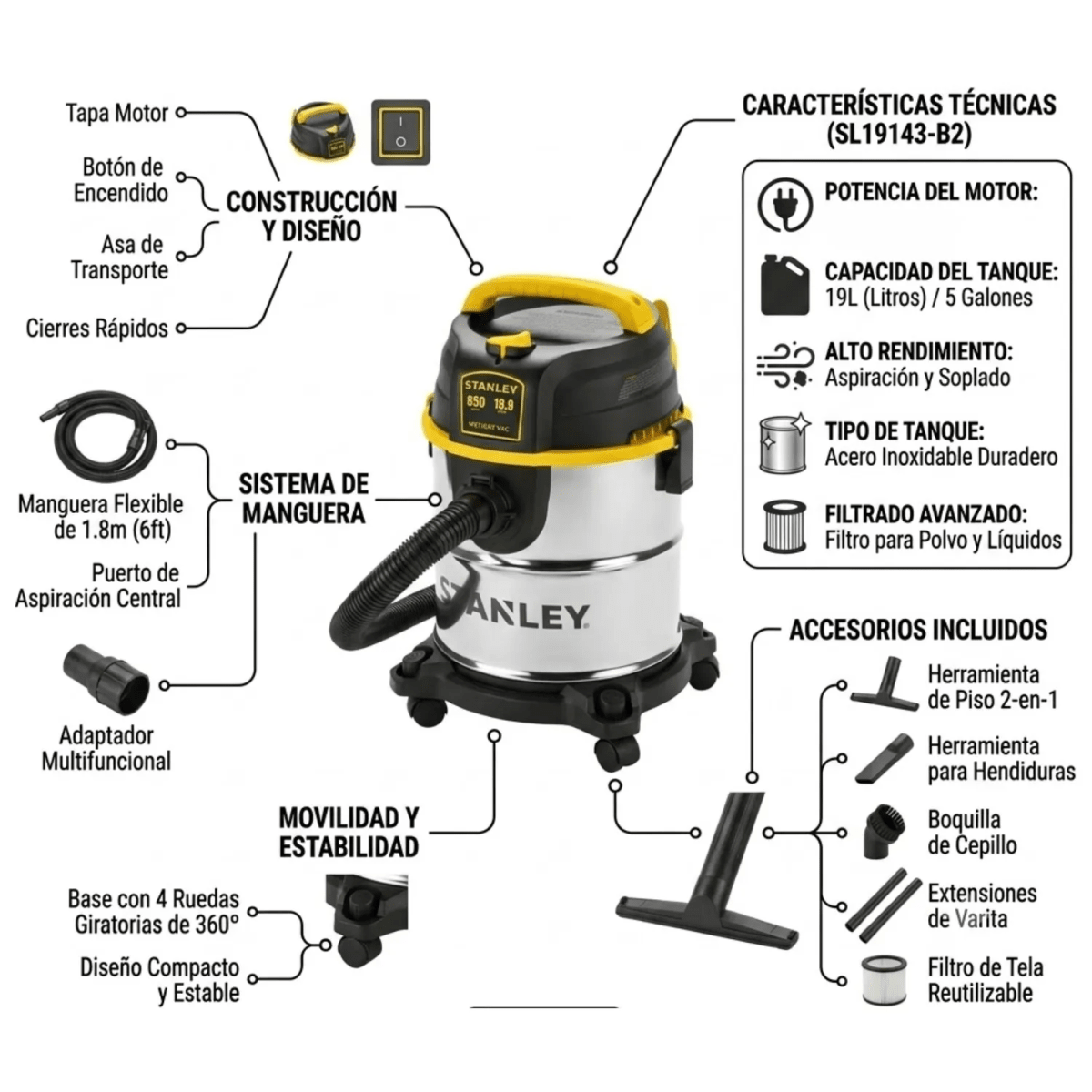 ASPIRADORA DE POLVO Y LIQUIDO ALTA POTENCIA 850W 19 LITROS TANQUE DE ACERO INOXIDABLE STANLEY3