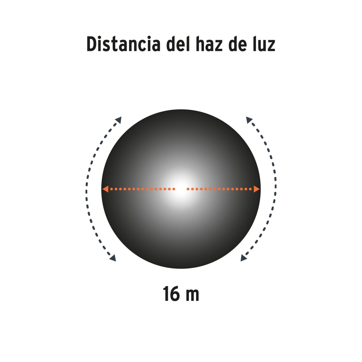 Linterna de Campamento, Lampara de Camping LED 600 lm -- TRUPER4