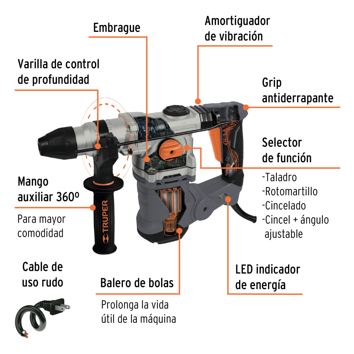 Rotomartillo taladro percutor industrial 6J SDS PLUS2
