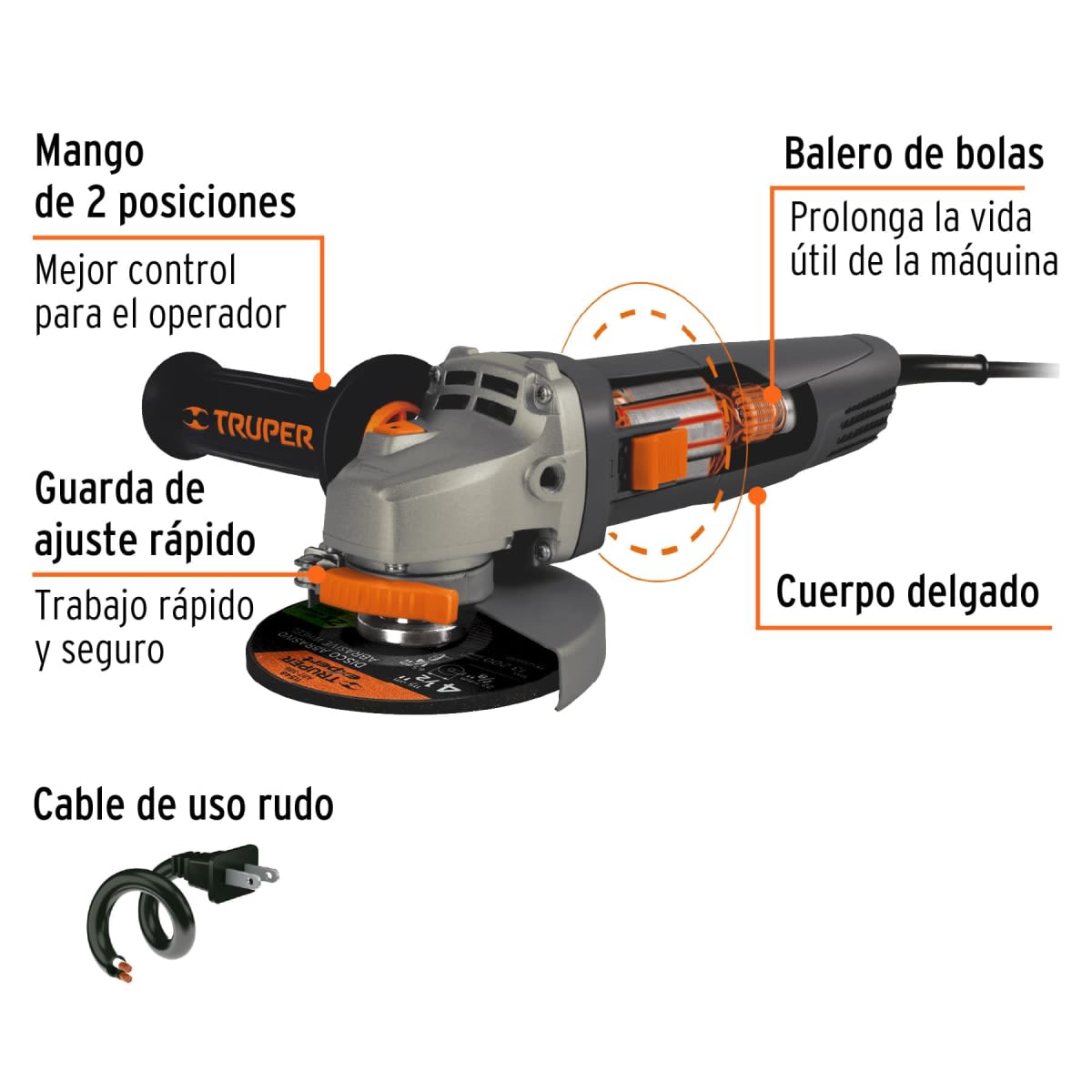 Amoladora Industrial Esmeriladora 4-1/2