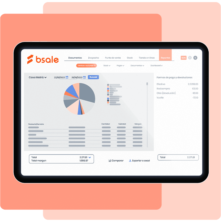 Tus clientes compran fácilmente