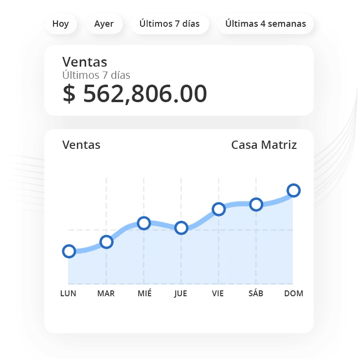 emite facturas electrónicas con Bsale