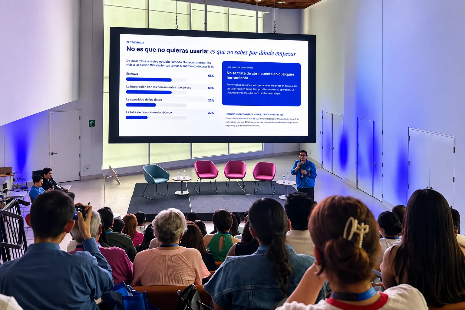 Conferencia sobre inteligencia artificial y digitalización de negocios en Entrenamiento Nube
