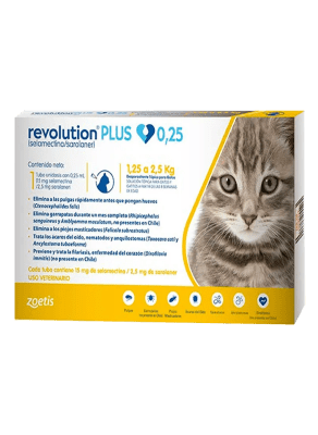 Pipeta Gato Revolution Plus1