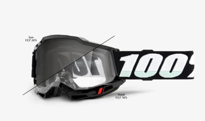 ANTIPARRA 100% Accuri 2 OTG Con Mica Fotocromática OTG/UTV/ATV/Arena1