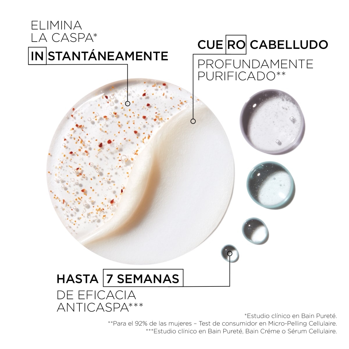 Fondant Apaisant Essentiel Kerastase Symbiose  cabello con caspa 250ml3