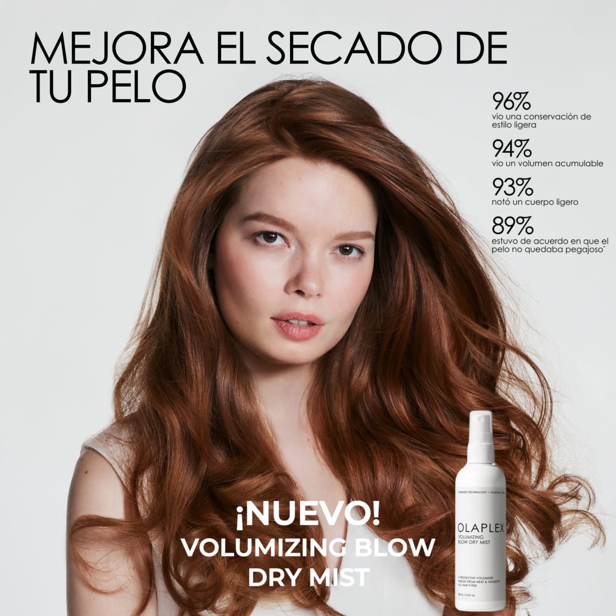 Wella Eimi Volumizing Blow Dry Mist Spray Voluminizador Secado2