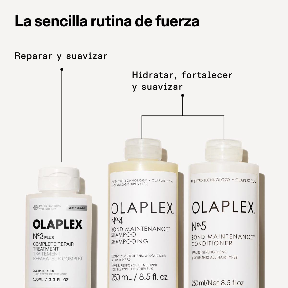 Olaplex Nº3 Hair Perfector Tratamiento Reparador Capilar Cabello Dañado 100 ml6