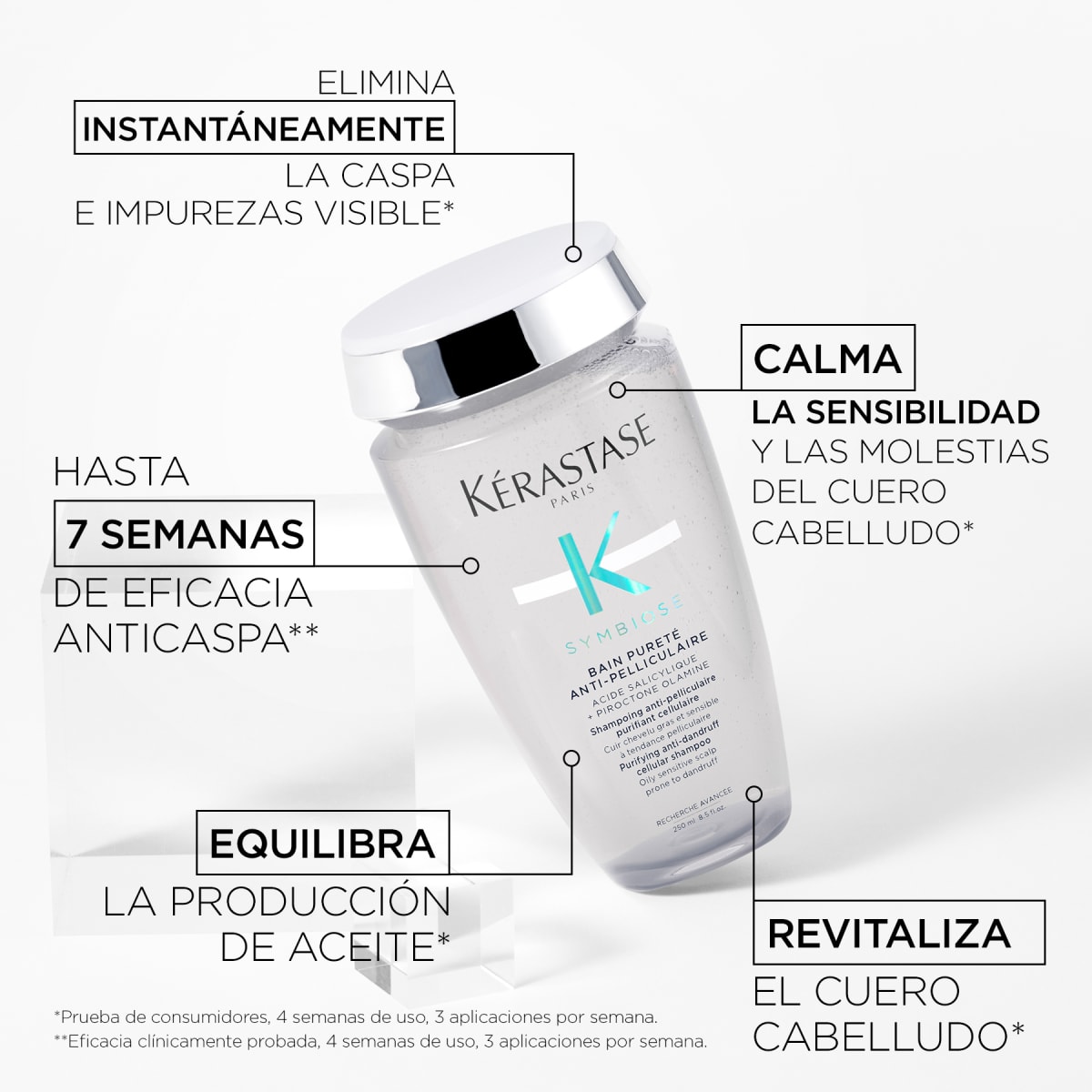 Shampoo Kerastase Symbiose PURETE ANTI-PELLICULAIRE  Cuero cabelludo con caspa  grasa 250ml2