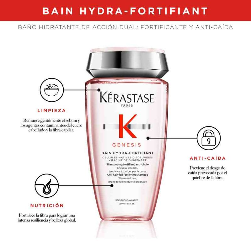 Kerastase GENESIS Shampoo Hydrafortifiant anticaída cuero cabelludo graso 250ML2