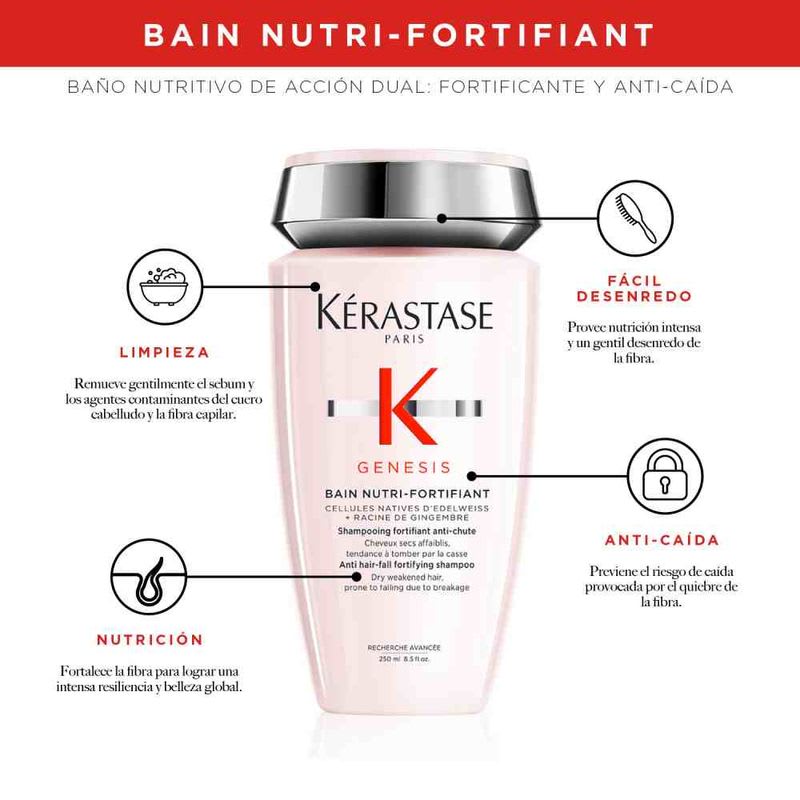 KERASTASE GENESIS Shampoo NUTRÍ- FORTIFIANT  RICHE 250ML2