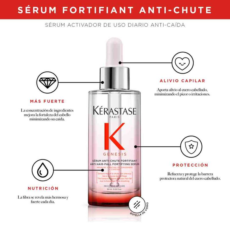 Kerastase Genesis Serum Fortificant Antichute anticaida para cabello debilitado 90ml2