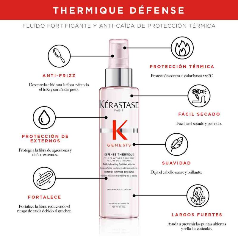 Kerastase GENESIS Fluido Termoprotector Defense Thermique 150ML2