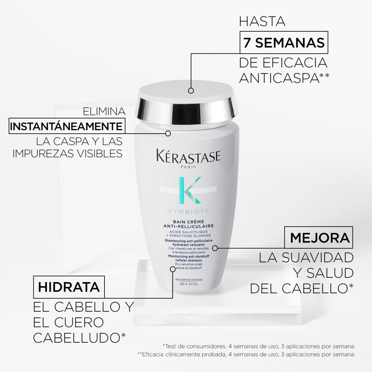 Shampoo Kerastase Symbiose CREME ANTI-PELLICULAIRE Cuero cabelludo con caspa seca 250ml2