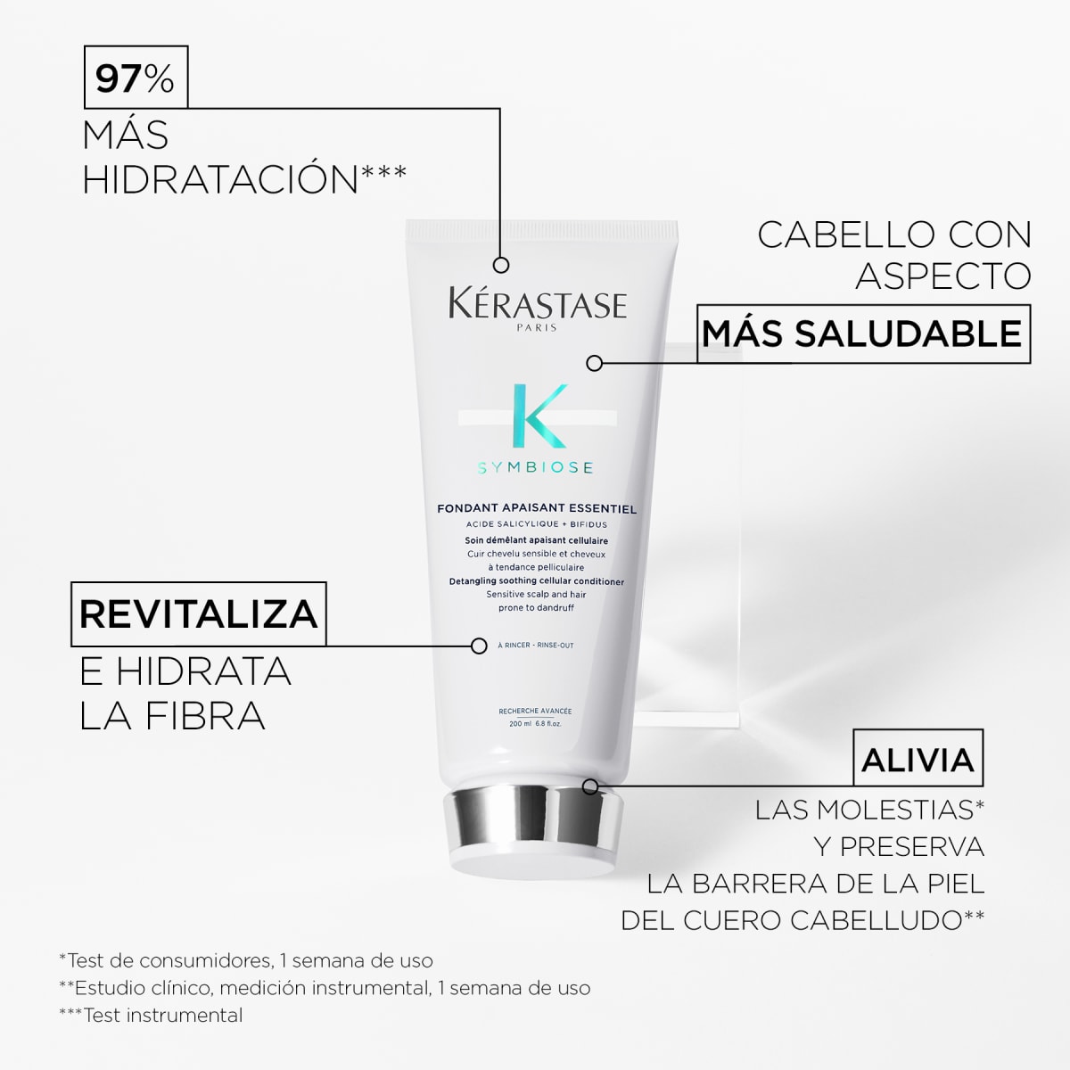 Fondant Apaisant Essentiel Kerastase Symbiose  cabello con caspa 250ml2