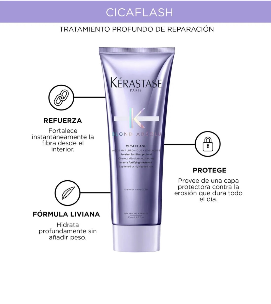 Kerastase Acondicionador BLOND FLUIDE MIRACLE  CICAFLASH 250ML5