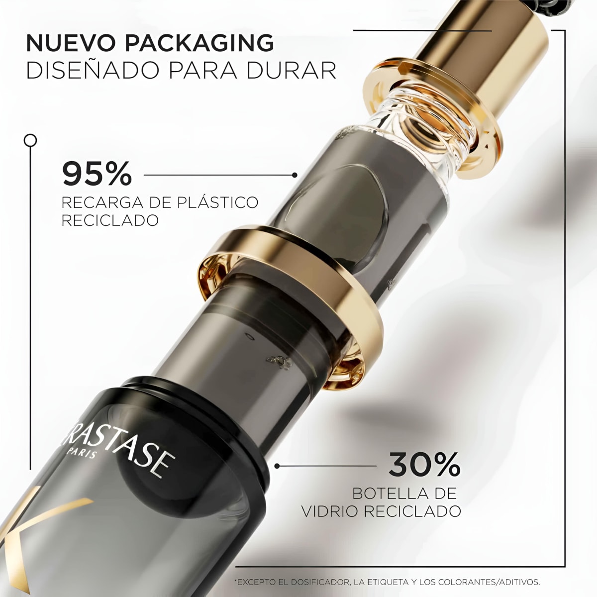 KERASTASE CHRONOLOGISTE Huile de Parfum Recargable Cuidado antiedad 75ml4