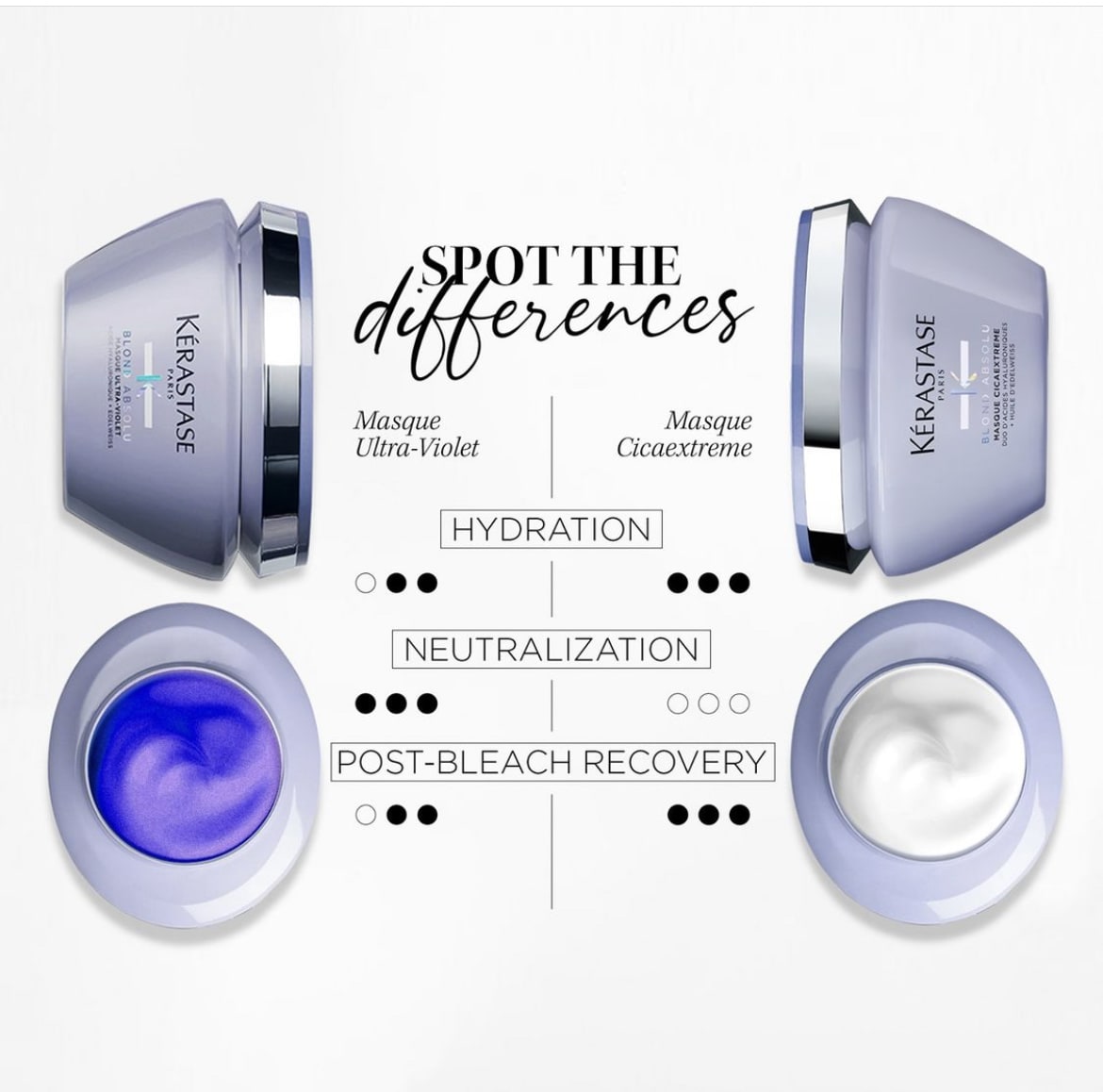 KERASTASE BLOND ABSOLU Mascarilla con pigmento ULTRAVIOLET Cabellos Rubios 200ML3