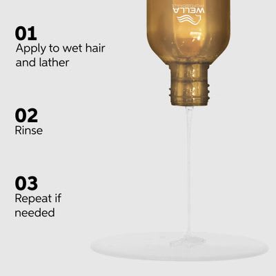 WELLA Ultimate Smooth Pack Antifrizz – Shampoo, Acondicionador, Mascarilla y Oil Serum3