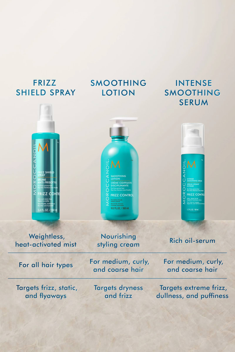 Moroccanoil Spray Control del Frizz Protector Humedad Antifrizz 160 ml6