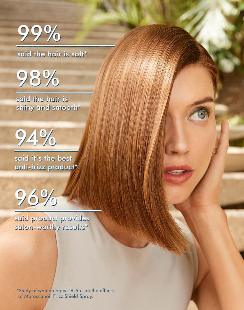 Moroccanoil Spray Control del Frizz Protector Humedad Antifrizz 160 ml4