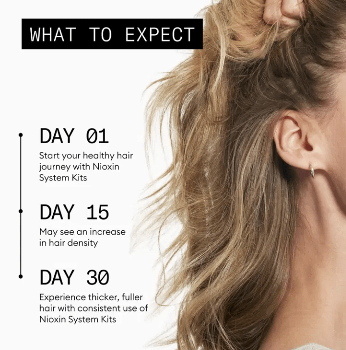 Nioxin Sistema 2 Shampoo Cabello Natural con Adelgazamiento Avanzado 300 ml3