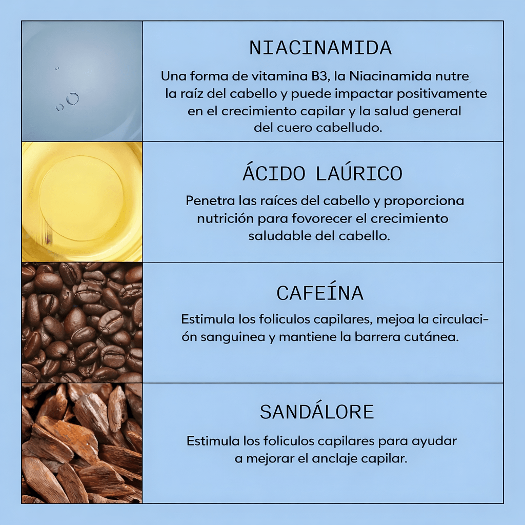 NIOXIN Anti-Hair Loss Serum 70 ml – Tratamiento Anticaída Leave In3