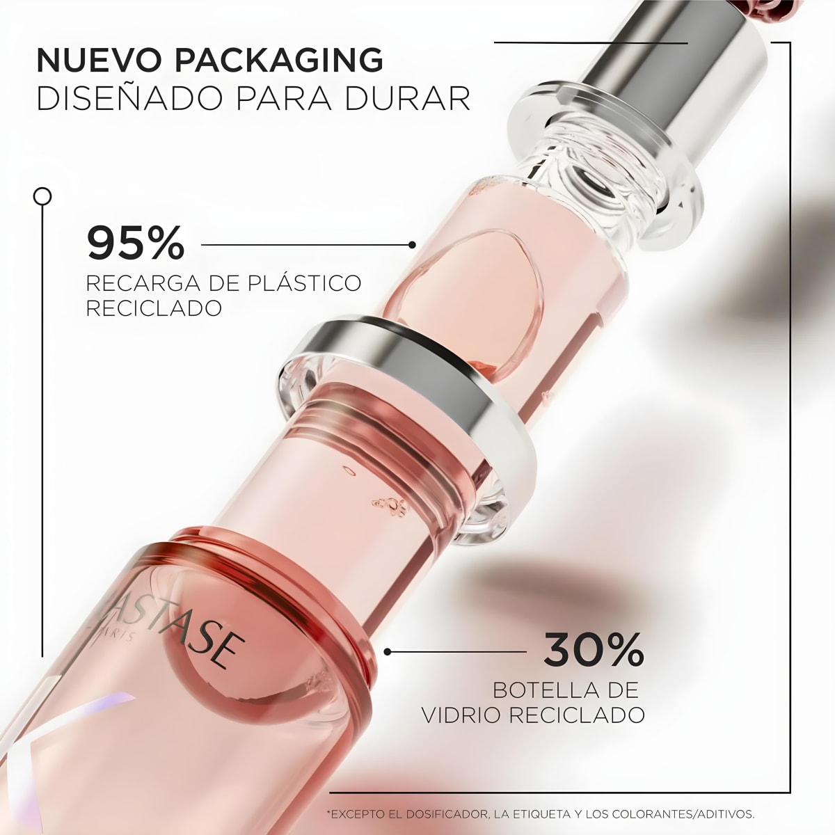 Kérastase Chroma Absolu L'Huile Chroma Éclat Aceite Recargable Brillo 75 ml4