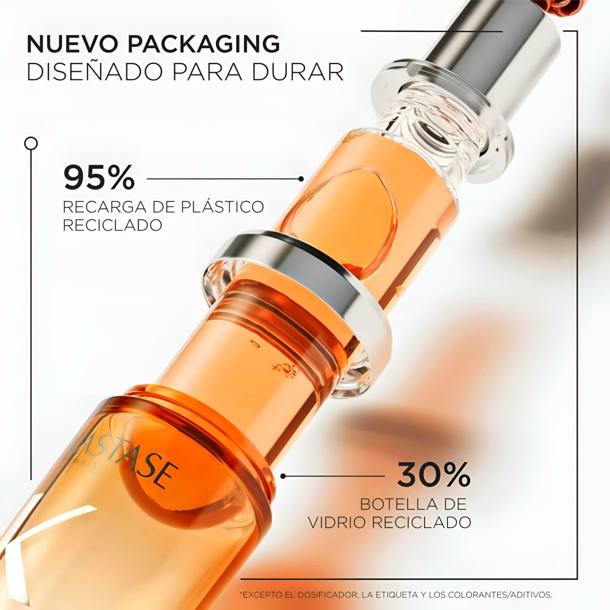 Kerastase L'HUILE OLEO-RELAX RECARGABLE 75 ML para cabello con frizz3