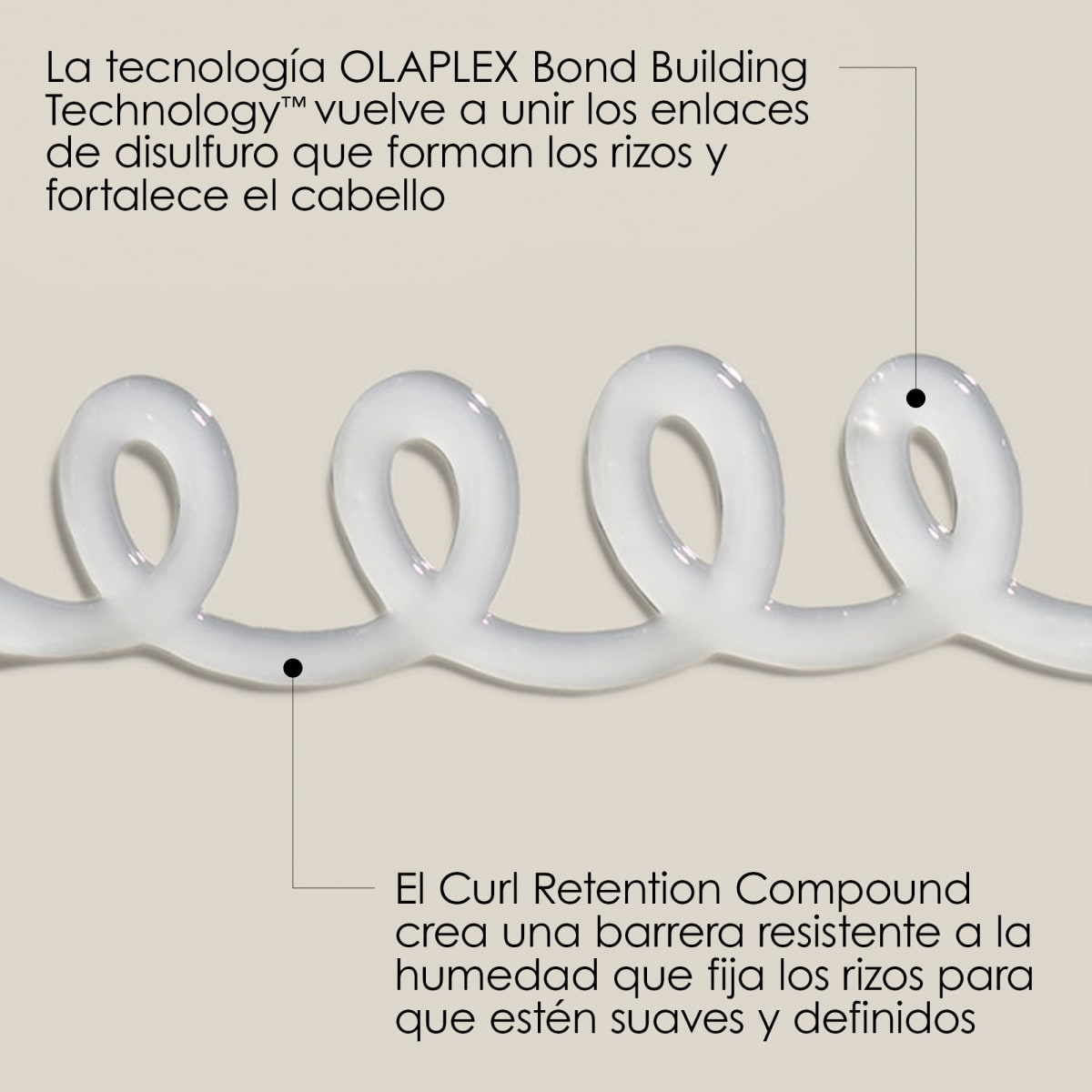 Olaplex No.10 Bond Shaper Curl Defining Gel Definidor de Rizos 200 ml3