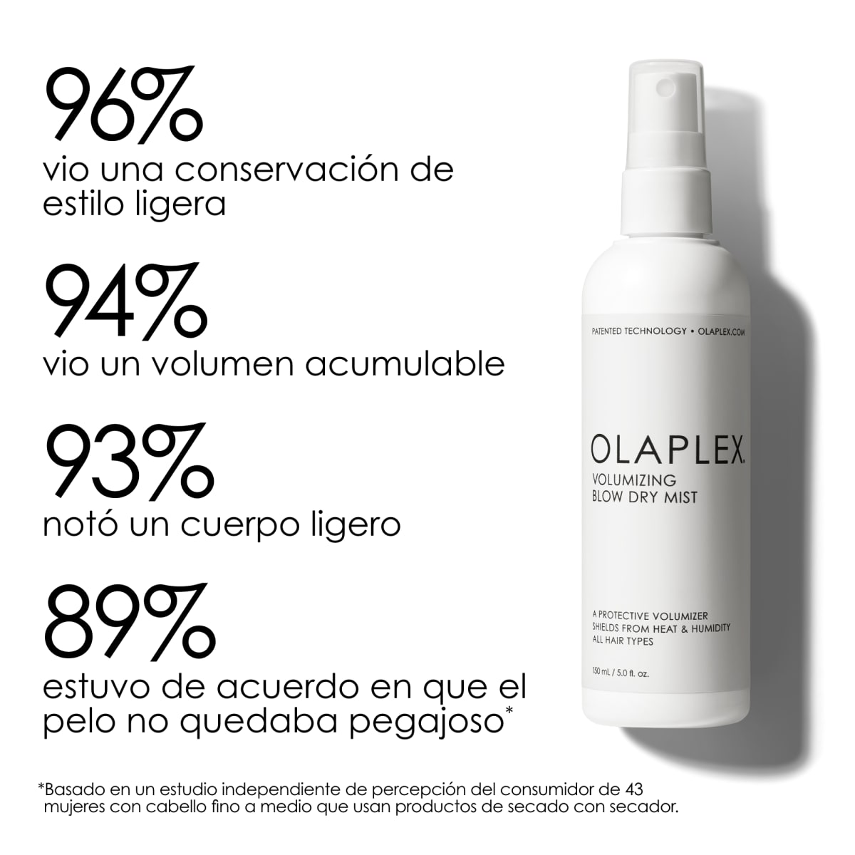 Wella Eimi Volumizing Blow Dry Mist Spray Voluminizador Secado4