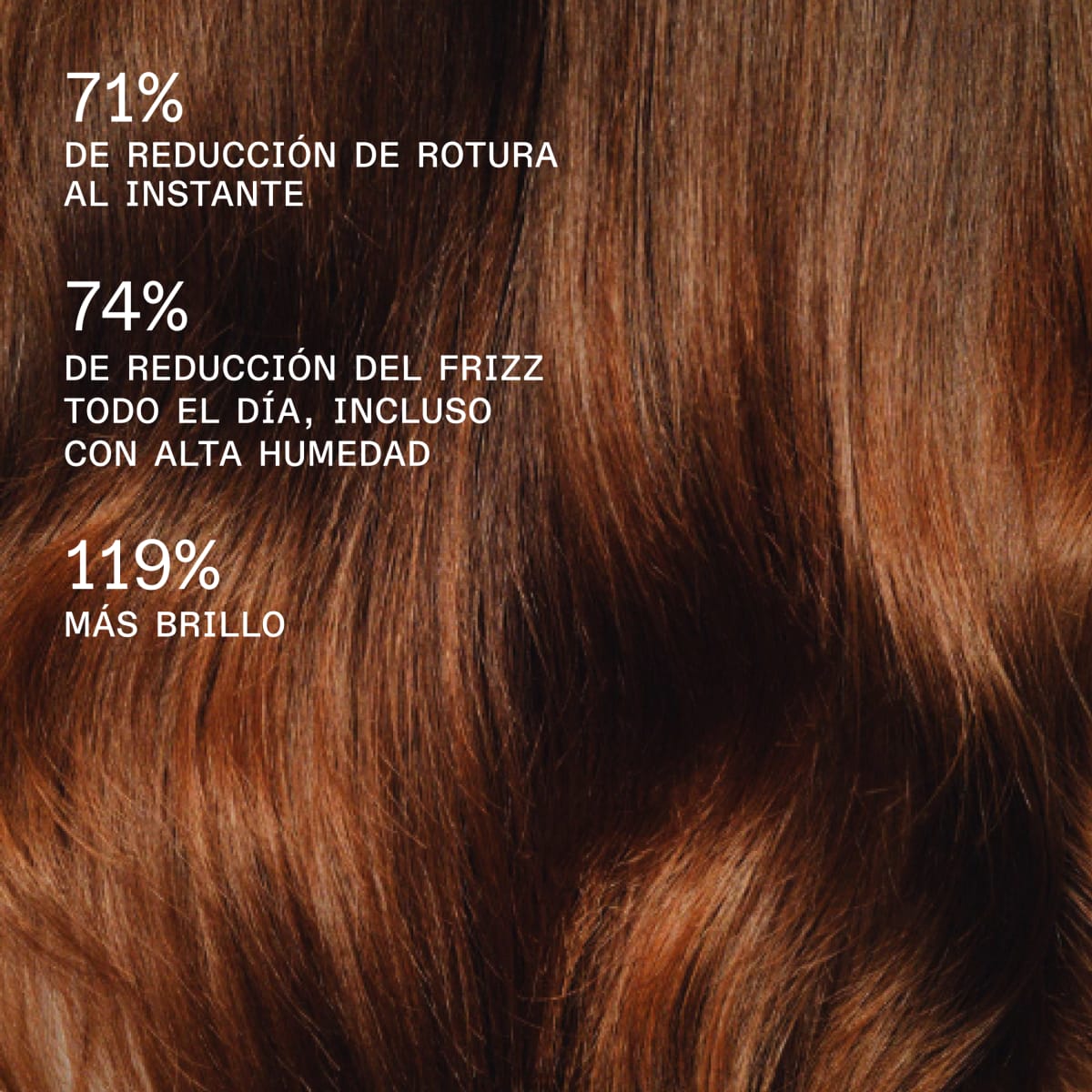 OLAPLEX Rich Hydration Mask – Mascarilla Hidratante Antifrizz5