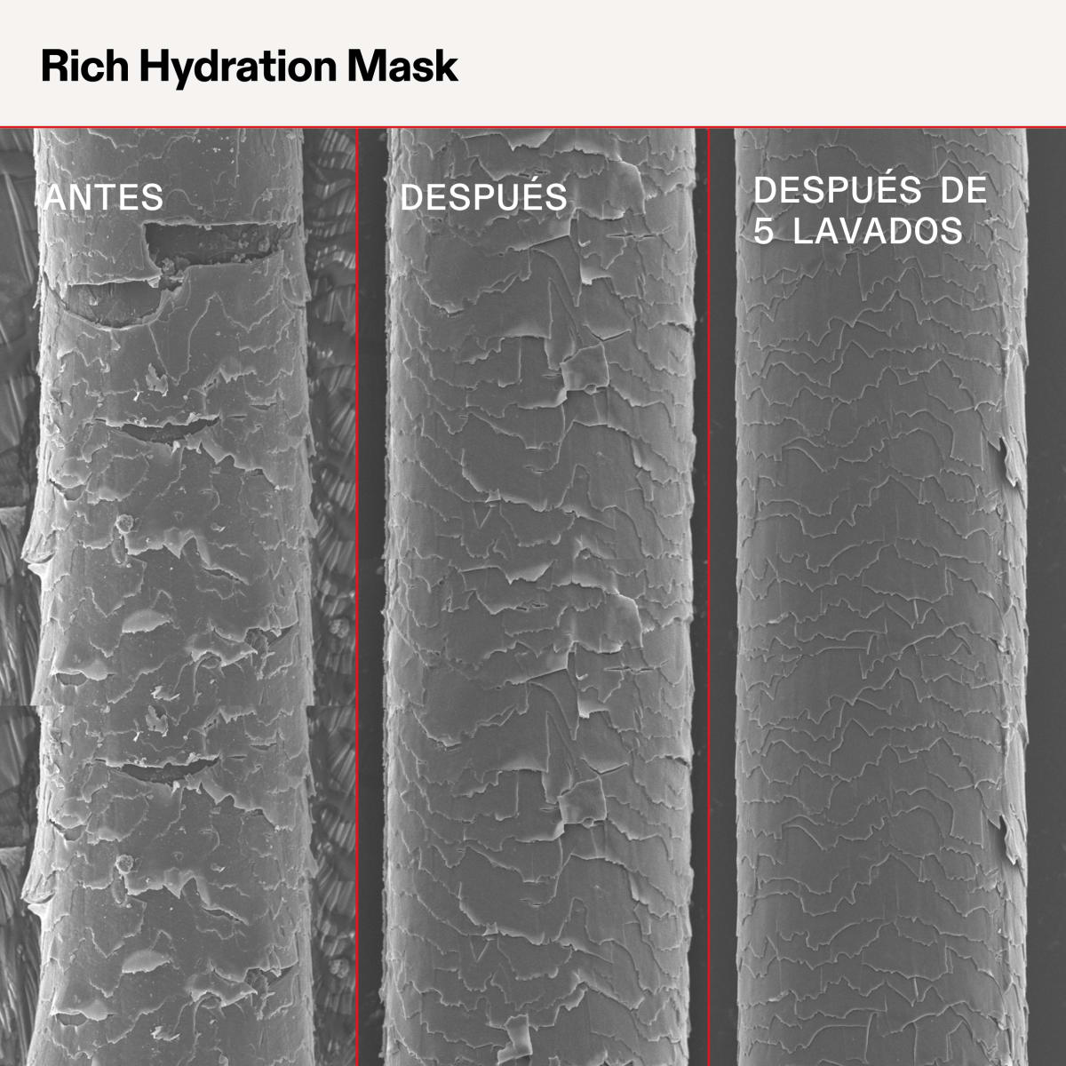 OLAPLEX Rich Hydration Mask – Mascarilla Hidratante Antifrizz4