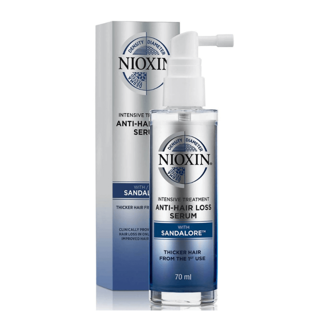 Nioxin Serum Anticaída - 70 ml1