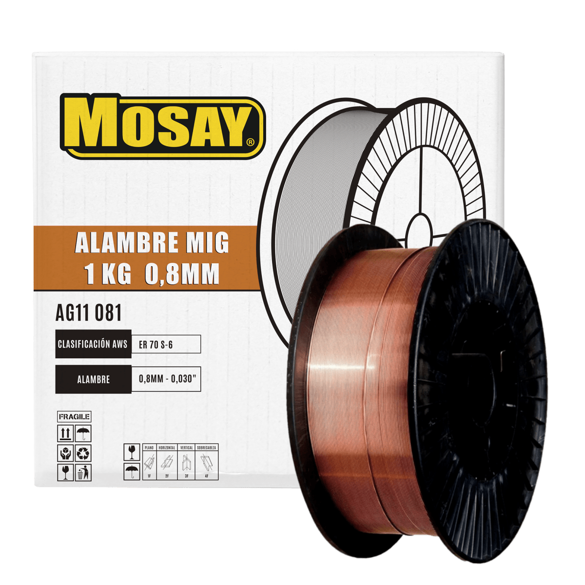 Soldadura MIG 0.8mm Rollo 1 Kilo MOSAY1