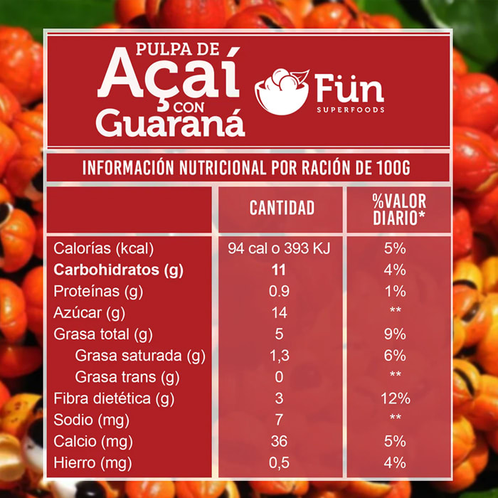 ACAI PULPA FUN GUARANA3