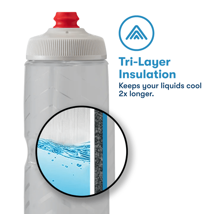Polar Bottle Botella Insulada 24 Oz4