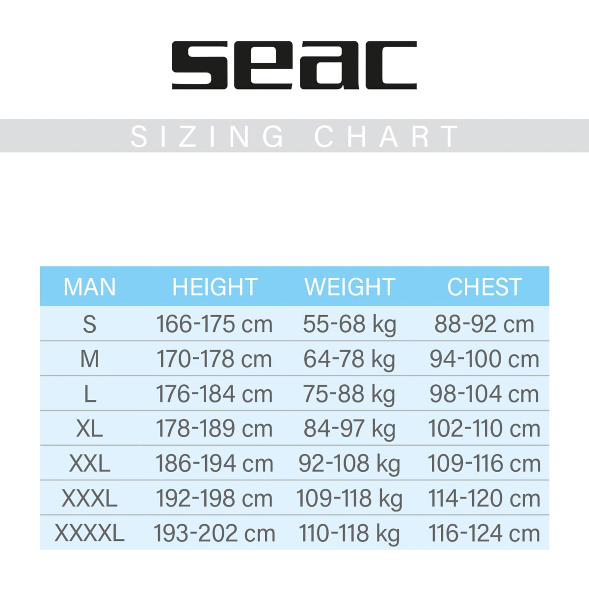 Seac Wetsuit 2.2 mm Relax Hombre7